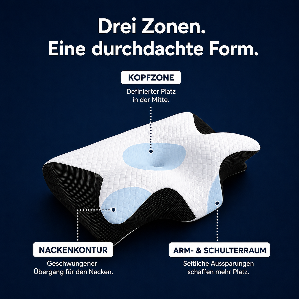 Traumlage